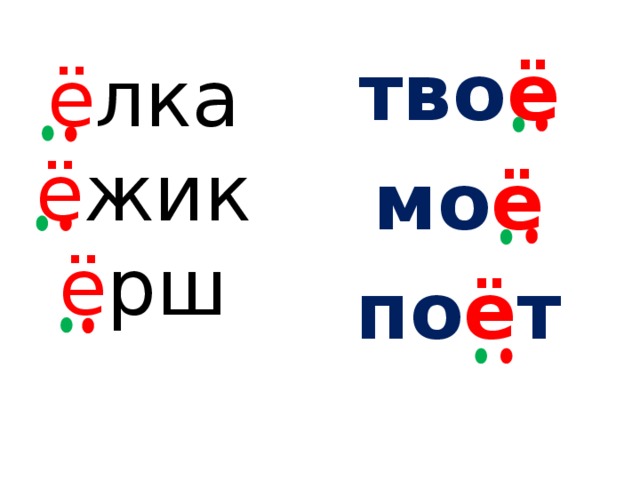 Обучение грамоте 1 класс буква ф презентация 1 класс школа россии