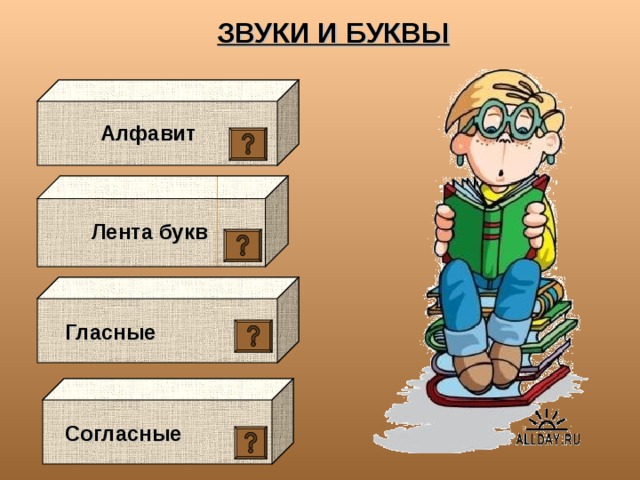 ЗВУКИ И БУКВЫ Алфавит Лента букв  Гласные  Согласные 