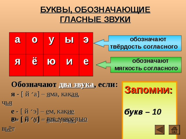 БУКВЫ, ОБОЗНАЧАЮЩИЕ ГЛАСНЫЕ ЗВУКИ а о я у ё ы ю э и е  обозначают твёрдость согласного  обозначают мягкость согласного Обозначают два звука , если:  Запомни:  букв – 10 звуков – 6 я - [ й ׳ а] – я ма, как ая , ч ья е - [ й ׳ э] – е м, как ие ё - [ й ׳ о] – ё лка, м оё , в ьё т ю - [ й ׳ у] – ю г, м ою , в ью   