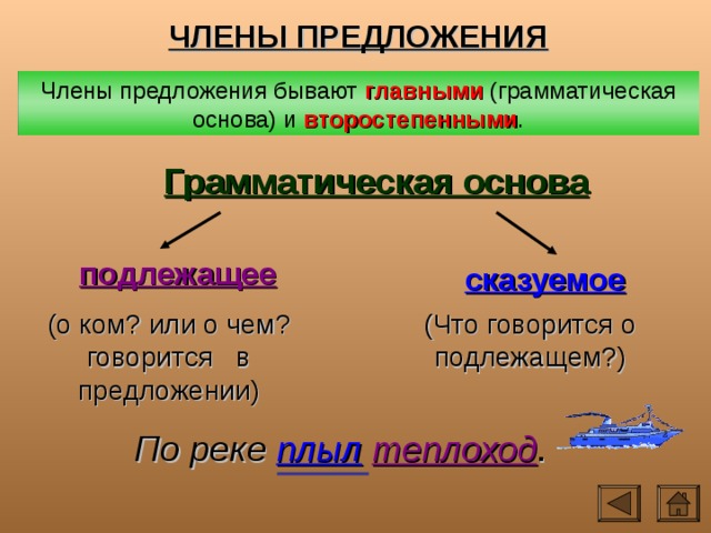 ЧЛЕНЫ ПРЕДЛОЖЕНИЯ Члены предложения бывают главными (грамматическая основа) и второстепенными . Грамматическая основа подлежащее сказуемое (о ком? или о чем? говорится в предложении) (Что говорится о подлежащем?) По реке плыл  теплоход . 