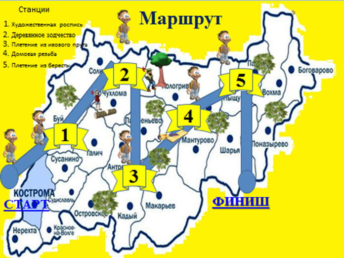 Погода в боговарово костромская область на 10