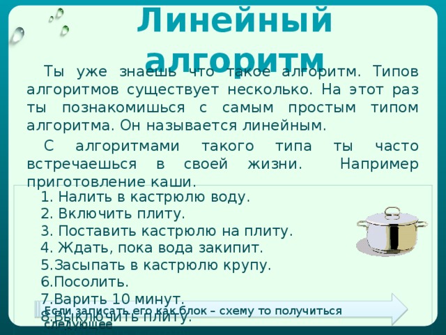 Представь в виде блок – схемы  по шагам алгоритм Фразы Ивана-царевича: «Ты сначала меня умой, накорми, а потом о деле пытай» . Начало Умой Накорми О деле спроси Конец 