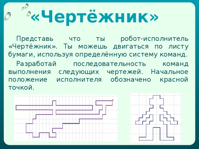 Система команд - Набор всех команд исполнителя называется его системой команд . Команды не входящие в эту систему исполнитель выполнять не может. Для успешного выполнения алгоритма необходимо сообщить исполнителю полный набор исходных данных. 