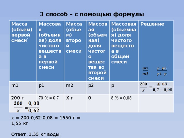 Объем сплава. Смеси и сплавы формула. Плотность сплава формула. Масса сплава формула. Задачи на сплавы формулы.