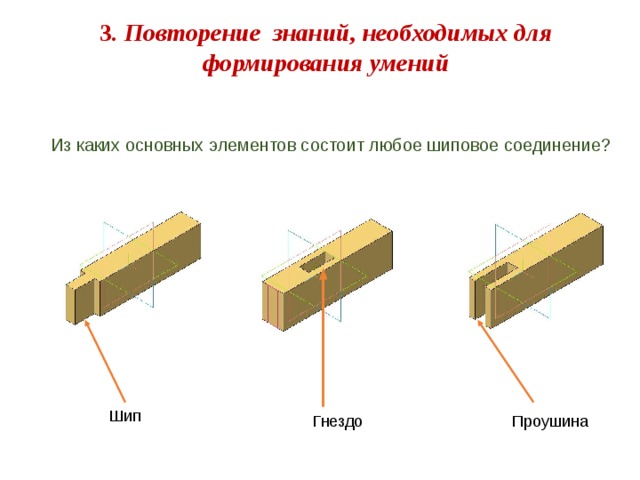 Шип и проушина чертеж