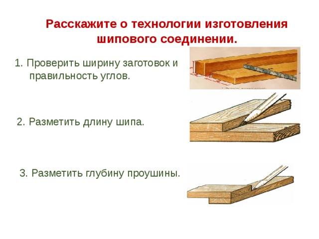 Технологическая карта шипового