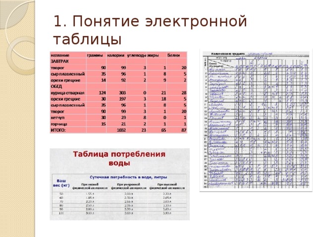 Электронные таблицы не предназначены для обработки изображений