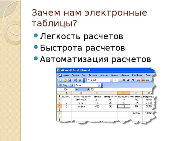 Презентация на тему электронная таблица