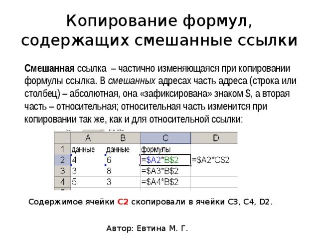 Абсолютное копирование