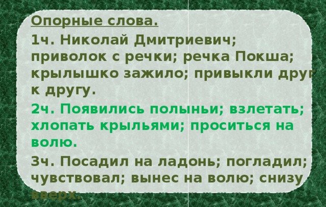 Опорные слова. 1ч. Николай Дмитриевич; приволок с речки; речка Покша; крылышко зажило; привыкли друг к другу. 2ч. Появились полыньи; взлетать; хлопать крыльями; проситься на волю. 3ч. Посадил на ладонь; погладил; чувствовал; вынес на волю; снизу вверх. 4 ч. Широкая полынья; то нырнет, то вынырнет; на воле.