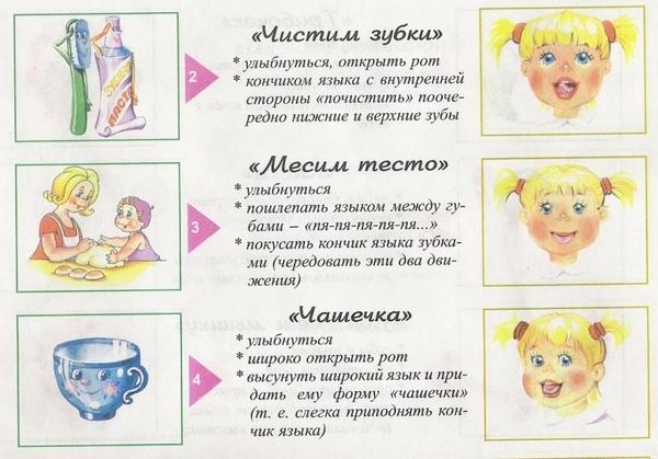 Артикуляционная гимнастика для детей 2 3 лет в детском саду картотека с картинками