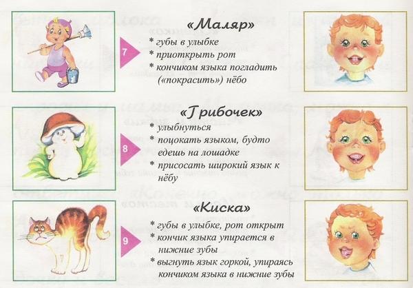 Артикуляционная гимнастика для детей 4 5 лет. Картотека артикуляционной гимнастики. Картотека артицикулярной гимнастики.. Картотека артикуляционных упражнений в картинках. Карьлтека артикуляуионной гимнасттки.