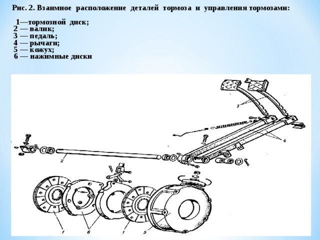 Тормоза мтз 82 устройство схема