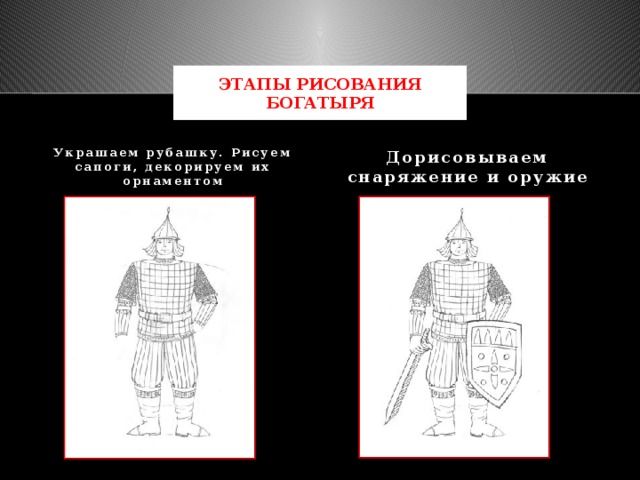 Изо 4 класс древнерусские воины защитники презентация 4 класс