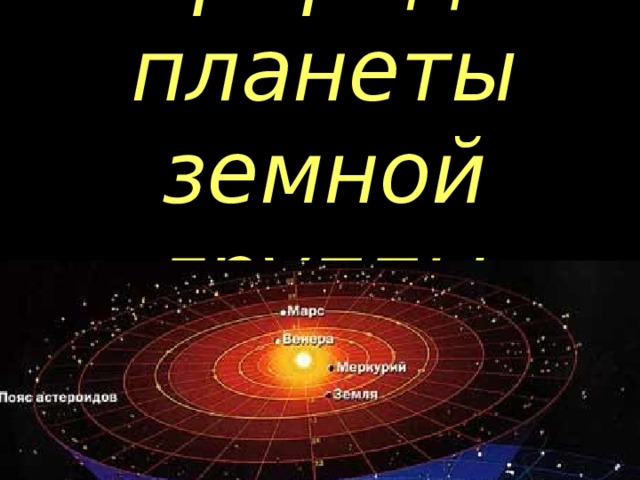 Природа планеты земной группы 