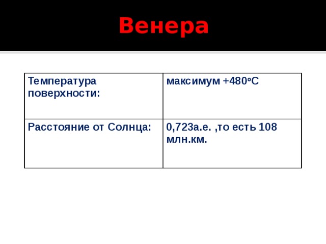 Венера Температура поверхности:  максимум +480 o C  Расстояние от Солнца:  0,723а.е. ,то есть 108 млн.км.  