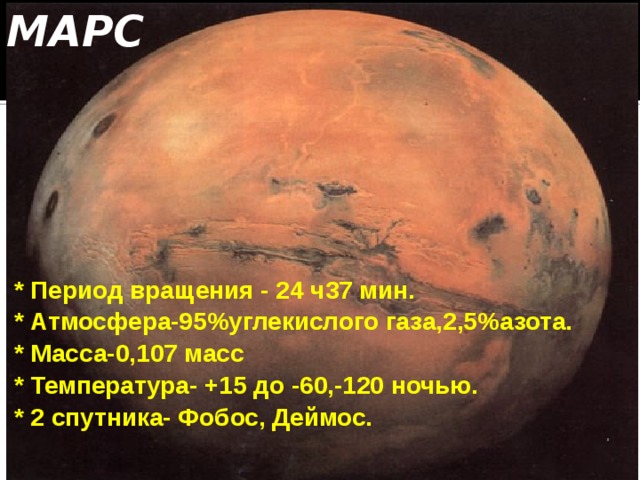 МАРС * Период вращения - 24 ч37 мин. * Атмосфера-95%углекислого газа,2,5%азота. * Масса-0,107 масс * Температура- +15 до -60,-120 ночью. * 2 спутника- Фобос, Деймос. 