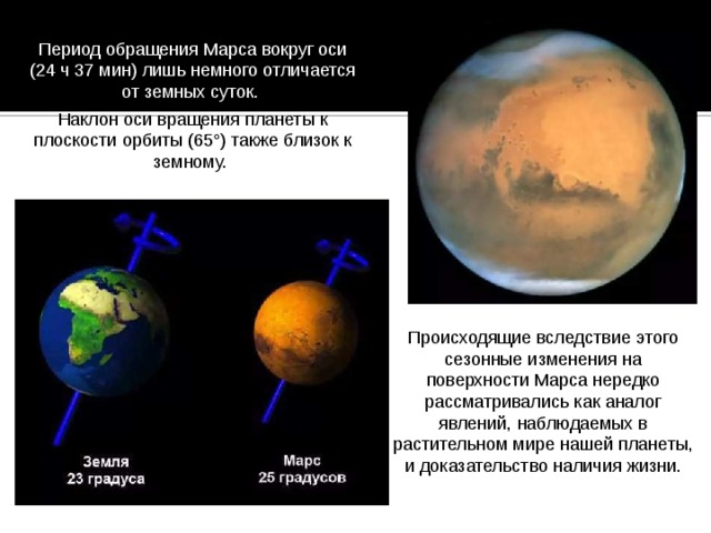 Период обращения Марса вокруг оси (24 ч 37 мин) лишь немного отличается от земных суток. Наклон оси вращения планеты к плоскости орбиты (65°) также близок к земному. Происходящие вследствие этого сезонные изменения на поверхности Марса нередко рассматривались как аналог явлений, наблюдаемых в растительном мире нашей планеты, и доказательство наличия жизни. 