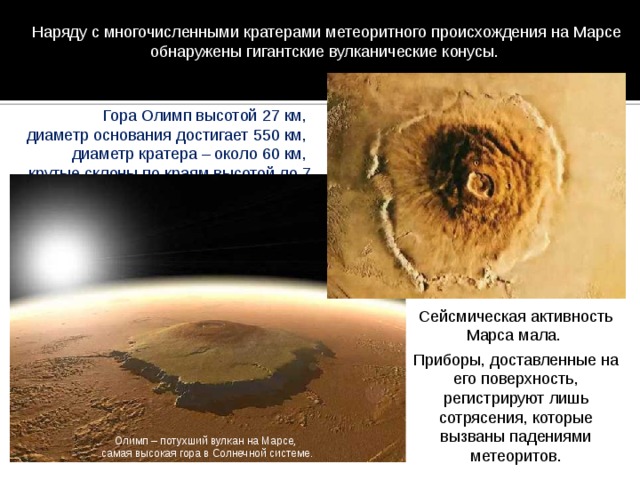 Наряду с многочисленными кратерами метеоритного происхождения на Марсе обнаружены гигантские вулканические конусы. Гора Олимп высотой 27 км, диаметр основания достигает 550 км, диаметр кратера – около 60 км, крутые склоны по краям высотой до 7 км. Сейсмическая активность Марса мала. Приборы, доставленные на его поверхность, регистрируют лишь сотрясения, которые вызваны падениями метеоритов. Олимп – потухший вулкан на Марсе, самая высокая гора в Солнечной системе. 