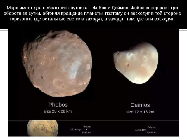 Марс имеет два небольших спутника – Фобос и Деймос. Фобос совершает три оборота за сутки, обгоняя вращение планеты, поэтому он восходит в той стороне горизонта, где остальные светила заходят, а заходит там, где они восходят. 