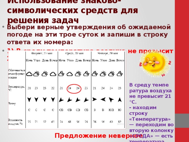 Трое суток в днях. Выбери верные утверждения об ожидаемой погоде на эти трое суток. Задание.выбери верные утверждения. Сутки трое. Верные утверждения окружающий мир 1 класс окружающий.