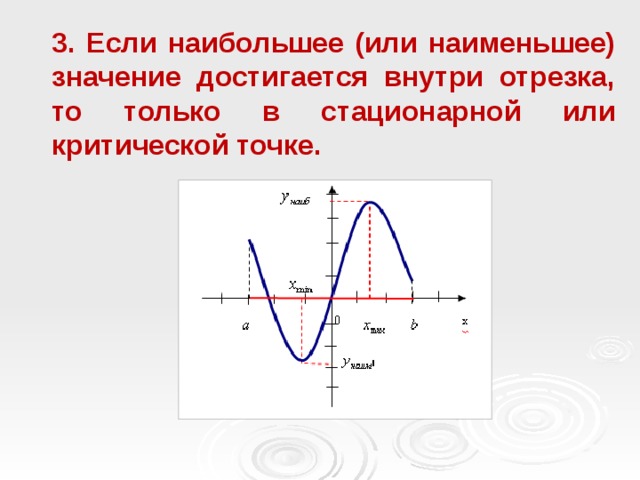 Наименьшее значение объема. Наибольшее и наименьшее значение. Найти наибольшее и наименьшее значение функции на отрезке. Наибольшее значение функции на отрезке может достигаться.