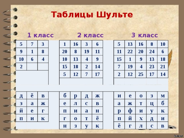 Таблица шульте 7 лет