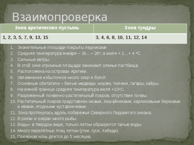 Взаимопроверка Зона арктических пустынь Зона тундры 1, 2, 3, 5, 7, 9, 13, 15 3, 4, 6, 8, 10, 11, 12, 14 Значительные площади покрыты ледниками Средняя температура января – 26…– 28 о , а июля + 1…+ 4 о С. Сильные ветры. В этой зоне огромные площади занимают оленьи пастбища. Расположена на островах Арктики. Увлажнение избыточное много озер и болот. Основные обитатели – белые медведи, моржи, тюлени, гагары, кайры. На южной границе средняя температура июля +10 о С. Разреженный почвенно-растительный покров, отсутствие почвы. Растительный покров представлен мхами, лишайниками, карликовыми березами и ивами, ягодными кустарничками. Зона протянулась вдоль побережья Северного Ледовитого океана. В реках и озерах много рыбы. Воды– в твердом виде, только летом образуются талые воды. Много перелётных птиц летом (утки, гуси, лебеди). Полярная ночь длится до 5 месяцев. 