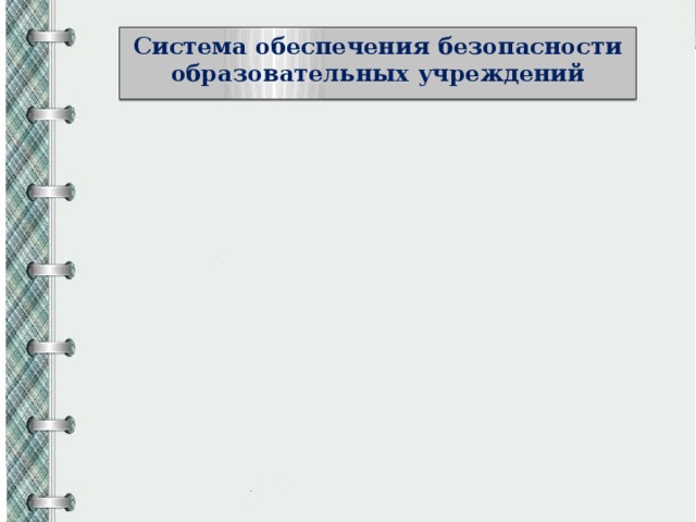 Презентация антитеррористическая защищенность образовательных учреждений