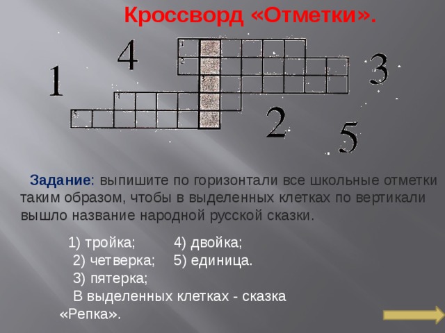  Кроссворд « Отметки » . Задание : выпишите по горизонтали все школьные отметки таким образом, чтобы в выделенных клетках по вертикали вышло название народной русской сказки. 1) тройка;         4) двойка; 2) четверка;     5) единица. 3) пятерка; В выделенных клетках - сказка « Репка » . 