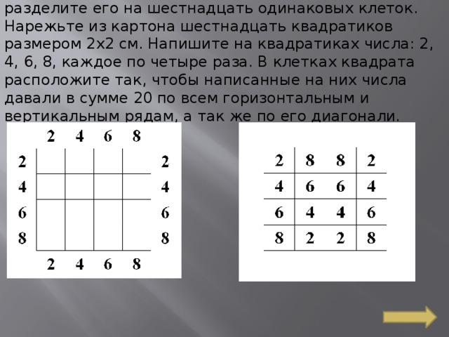 Начертите квадрат со стороной, равной 8 см, и разделите его на шестнадцать одинаковых клеток. Нарежьте из картона шестнадцать квадратиков размером 2х2 см. Напишите на квадратиках числа: 2, 4, 6, 8, каждое по четыре раза. В клетках квадрата расположите так, чтобы написанные на них числа давали в сумме 20 по всем горизонтальным и вертикальным рядам, а так же по его диагонали. 