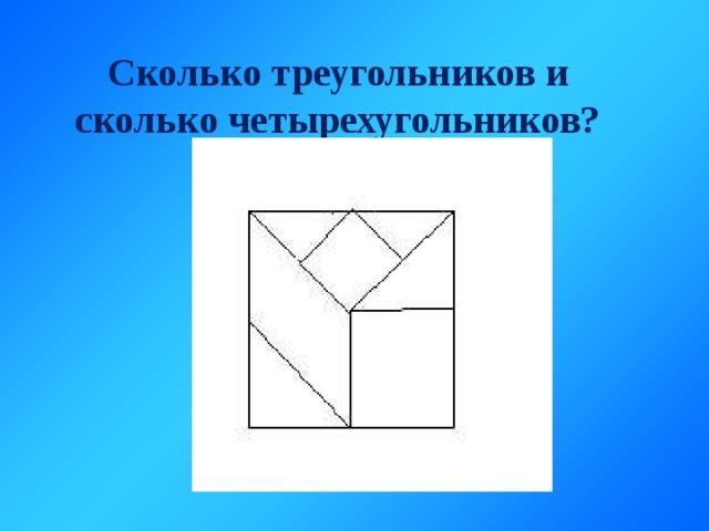 Сколько треугольников и сколько четырехугольников? 