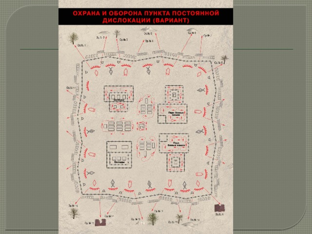 Временный пункт дислокации. Схема охраны и обороны. План охраны и обороны объекта. План размещения охраны и обороны воинской части. План охраны и обороны здания.