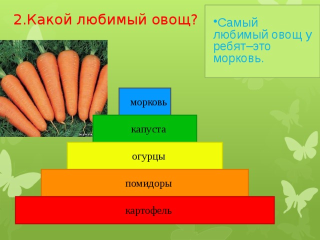 Какой овощ не любил ковальский. Мой любимый овощ морковь. Какой самый овощ. Любимый овощ.