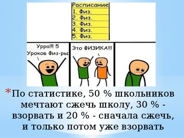 Сначала 20. 50 Учеников хотят сжечь школу шутка. Сначала сожги нашу школу. Мем а вы тоже мечтали поджечь школу.