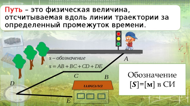 Пройденный путь это ответ