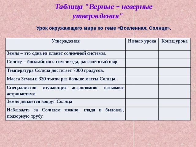 Верно или неверно утверждение. Таблица верных и неверных утверждений. Верные и неверные утверждения окружающий мир. Таблица верно неверно. Верные неверные утверждения на уроках окружающего мира.