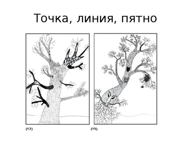 Линия 6 класс. Линия и ее выразительные возможности. Точка линия пятно. Линия как средство выражения. Выразительные возможности рисунка.