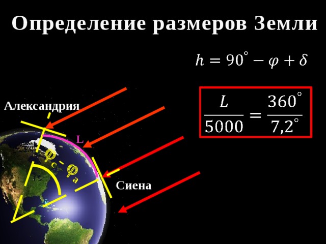 Размеры земли в метрах. Определение размеров земли. Измерение радиуса земли. Как определили Размеры земли.