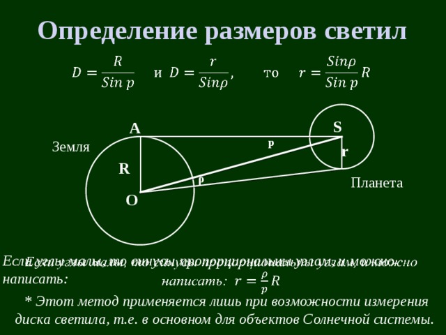 Толщина определение. Угловой радиус формула. Определение размеров светил. Что такое угловой размер светила. Методы определения размеров углового радиуса.