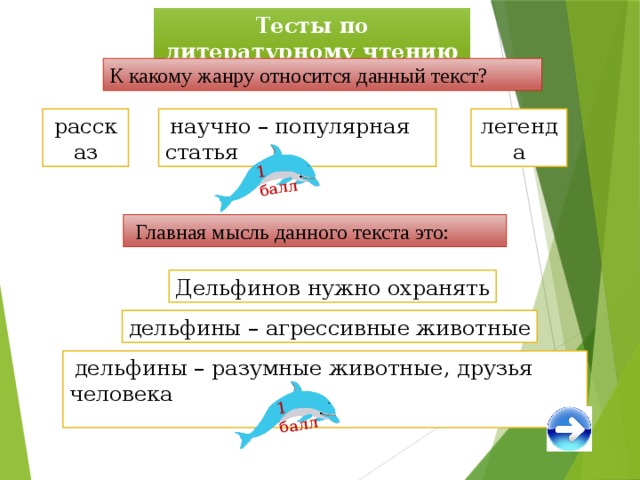 К какому жанру относится изображение человека