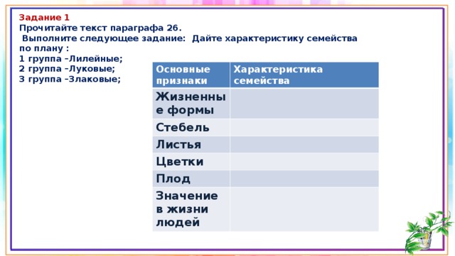 Задание 1 Прочитайте текст параграфа 26. Выполните следующее задание: Дайте характеристику семейства по плану : 1 группа –Лилейные; 2 группа –Луковые; 3 группа –Злаковые; Основные признаки Характеристика семейства Жизненные формы Стебель Листья Цветки Плод Значение в жизни людей 