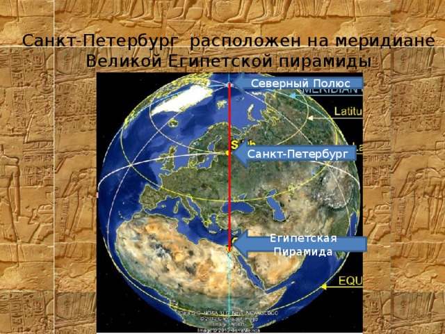 Карта пулковского меридиана