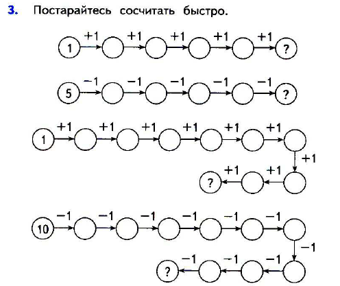 Примеры цепочки по математике. Задания для 1 класса по математике Цепочки примеров. Математические Цепочки. Математические Цепочки для дошкольников. Цепочка примеров для дошкольников.