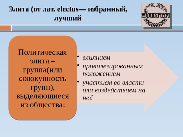 Элита (от лат. electus— избранный, лучший Политическая элита – группа(или совокупность групп), выделяющиеся из общества: влиянием привилегированным положением участием во власти или воздействием на неё влиянием привилегированным положением участием во власти или воздействием на неё 