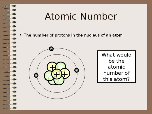 Atomic Number The number of protons in the nucleus of an atom - What would be the atomic number of this atom? +  - + +  -   