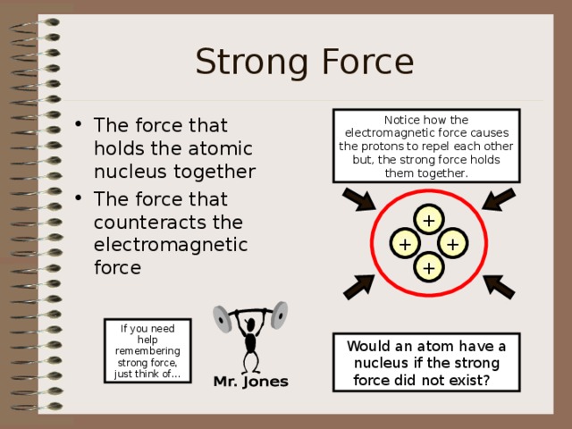 Strong Force Notice how the electromagnetic force causes the protons to repel each other but, the strong force holds them together. The force that holds the atomic nucleus together The force that counteracts the electromagnetic force + + + + If you need help remembering strong force, just think of… Would an atom have a nucleus if the strong force did not exist? 