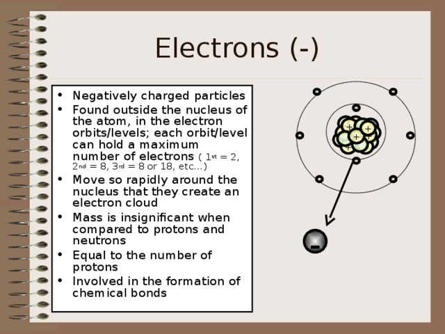 Electrons (-) Negatively charged particles Found outside the nucleus of the atom, in the electron orbits/levels; each orbit/level can hold a maximum number of electrons ( 1 st = 2, 2 nd = 8, 3 rd = 8 or 18, etc…) Move so rapidly around the nucleus that they create an electron cloud Mass is insignificant when compared to protons and neutrons Equal to the number of protons Involved in the formation of chemical bonds - - -  + +   + +  + +  -  -   + + - - - - 
