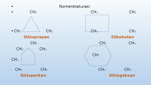  Nomenklaturasi  CH 2 CH 2 CH 2 CH 2 CH 2 CH 2 CH 2  Sikloprapan Silkobutan  CH 2 CH 2 CH 2  CH 2 CH 2  CH 2 CH 2  CH 2 CH 2 CH 2 CH 2   Siklopentan Siklogeksan 