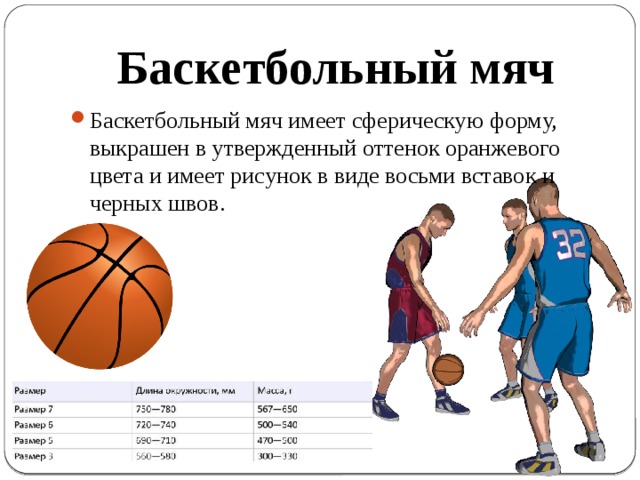 Баскетбольный мяч Баскетбольный мяч имеет сферическую форму, выкрашен в утвержденный оттенок оранжевого цвета и имеет рисунок в виде восьми вставок и черных швов.    